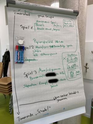 Foto Planung Spiel im MPW 2 Lurum